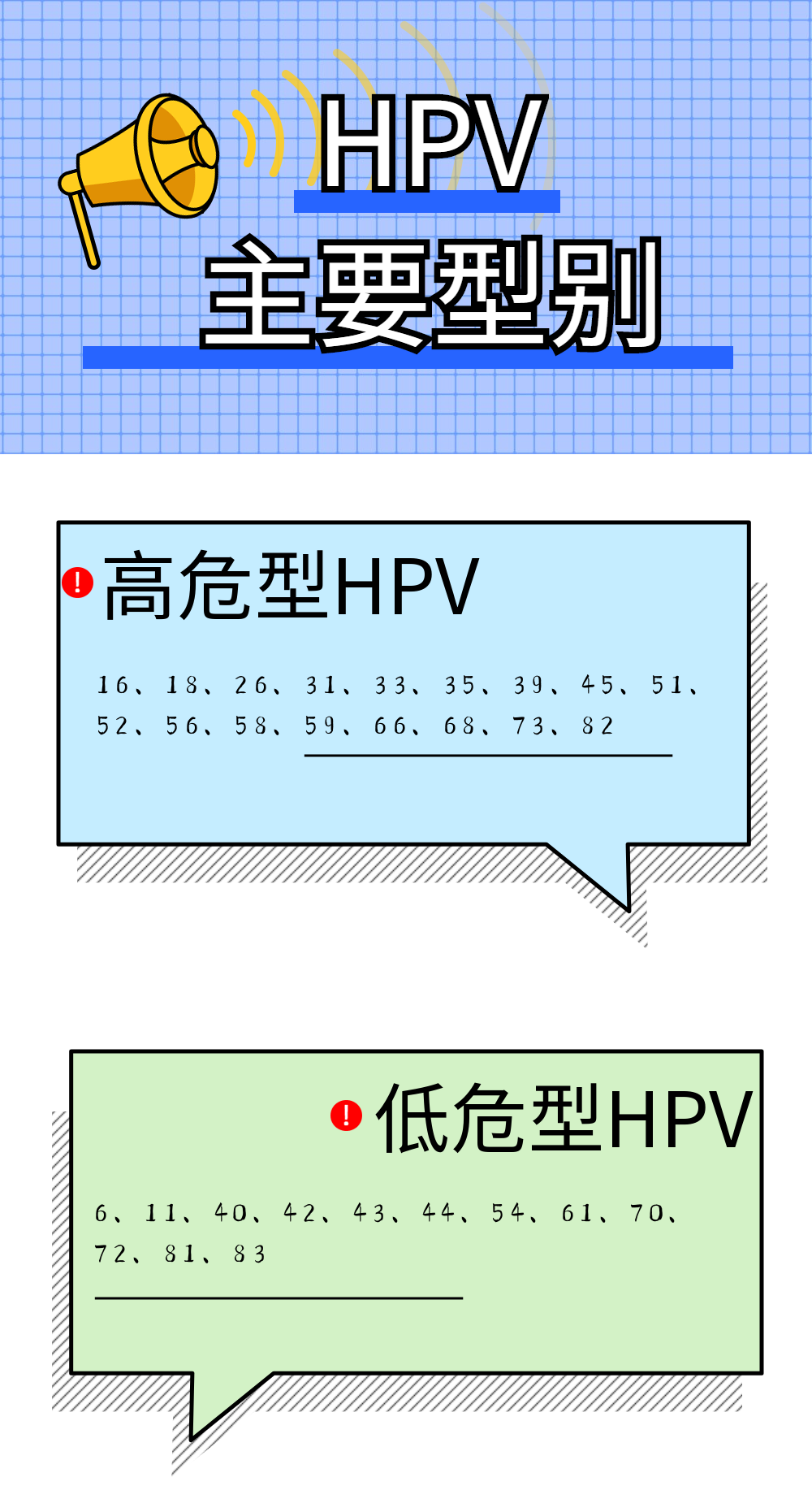 HPV疫苗|2、4、9价到底该咋个打？