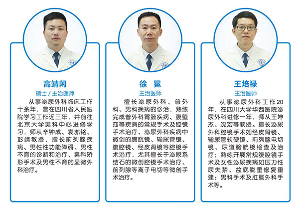 四川省泌尿外科医院专家团队