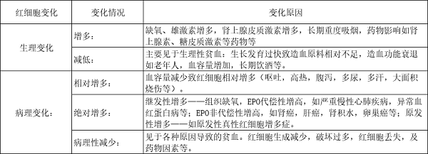 四川省泌尿外科医院