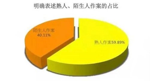 如果成长无法避免“与魔共舞”，你的孩子该如何“独善其身