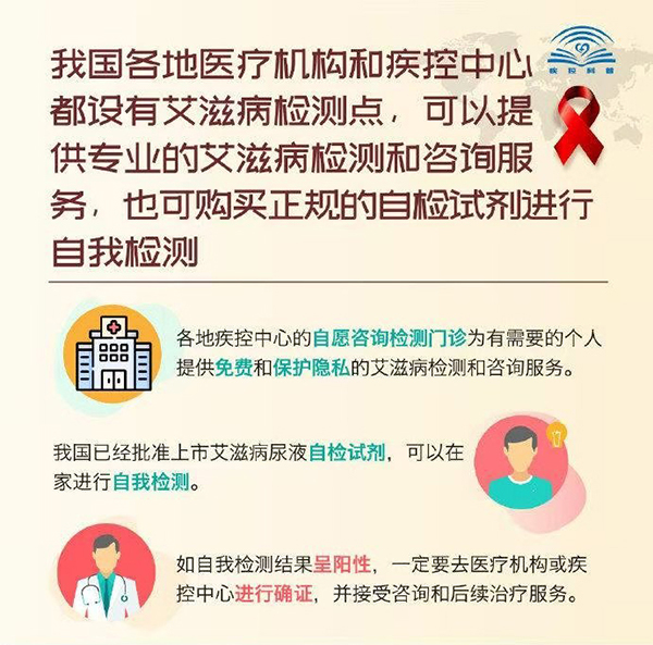 携手防疫抗艾，共担健康责任