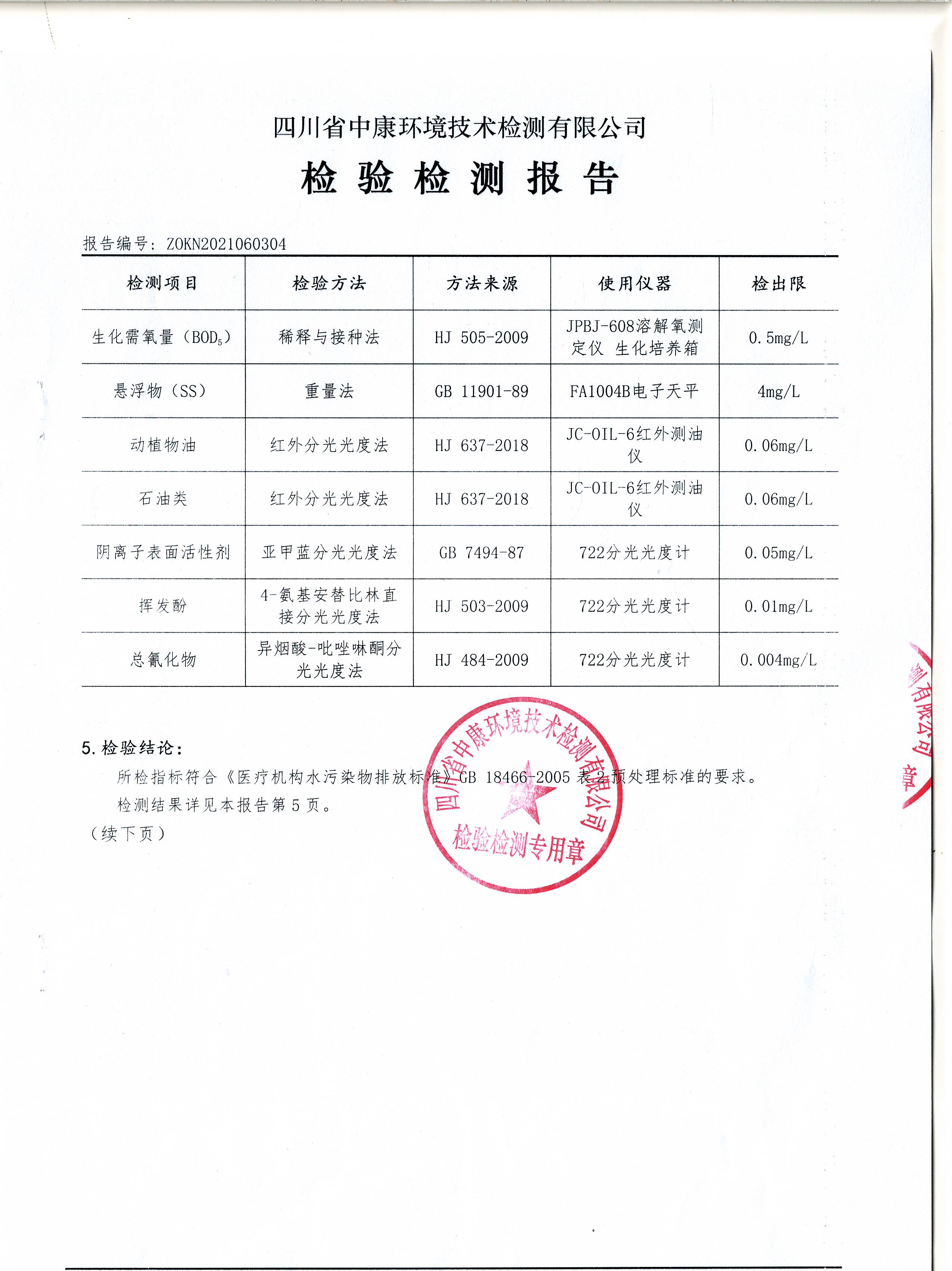 四川泌尿外科医院污水处理公示