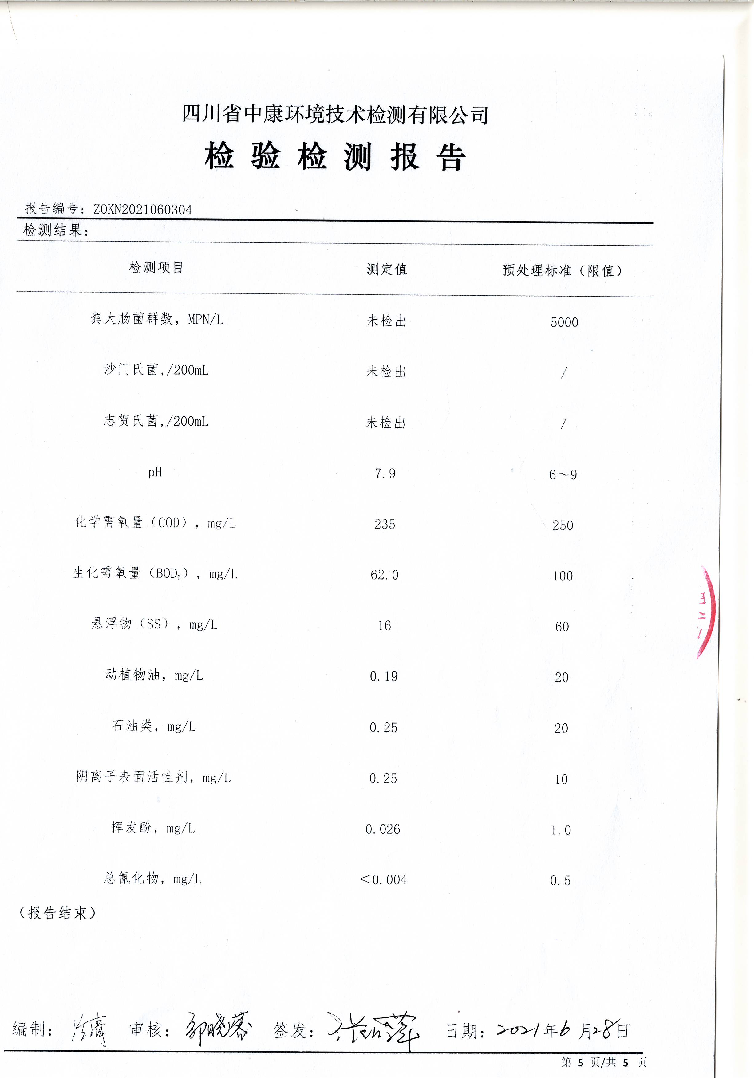 四川泌尿外科医院污水处理公示