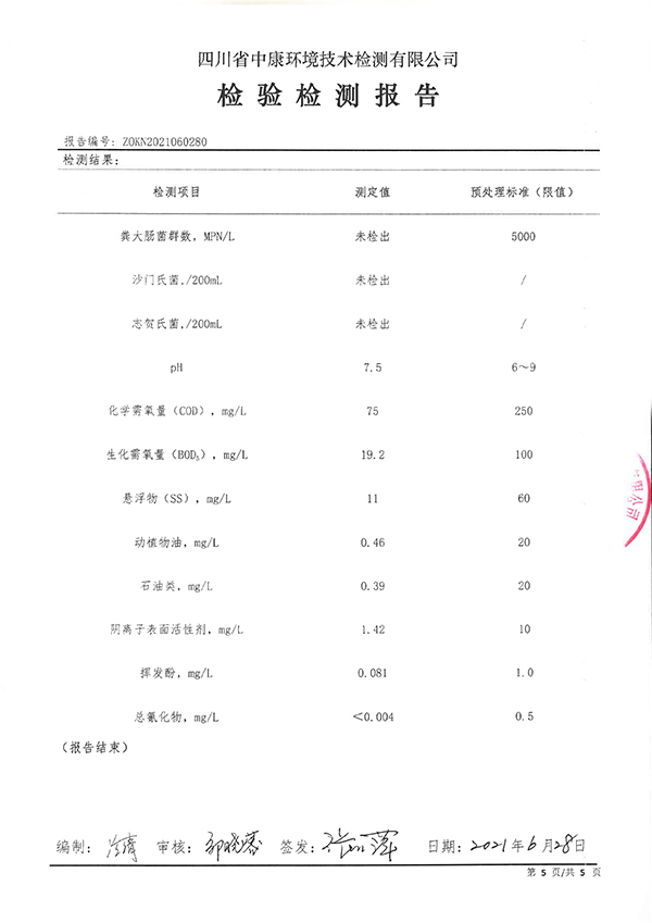 四川泌尿外科医院污水处理公示