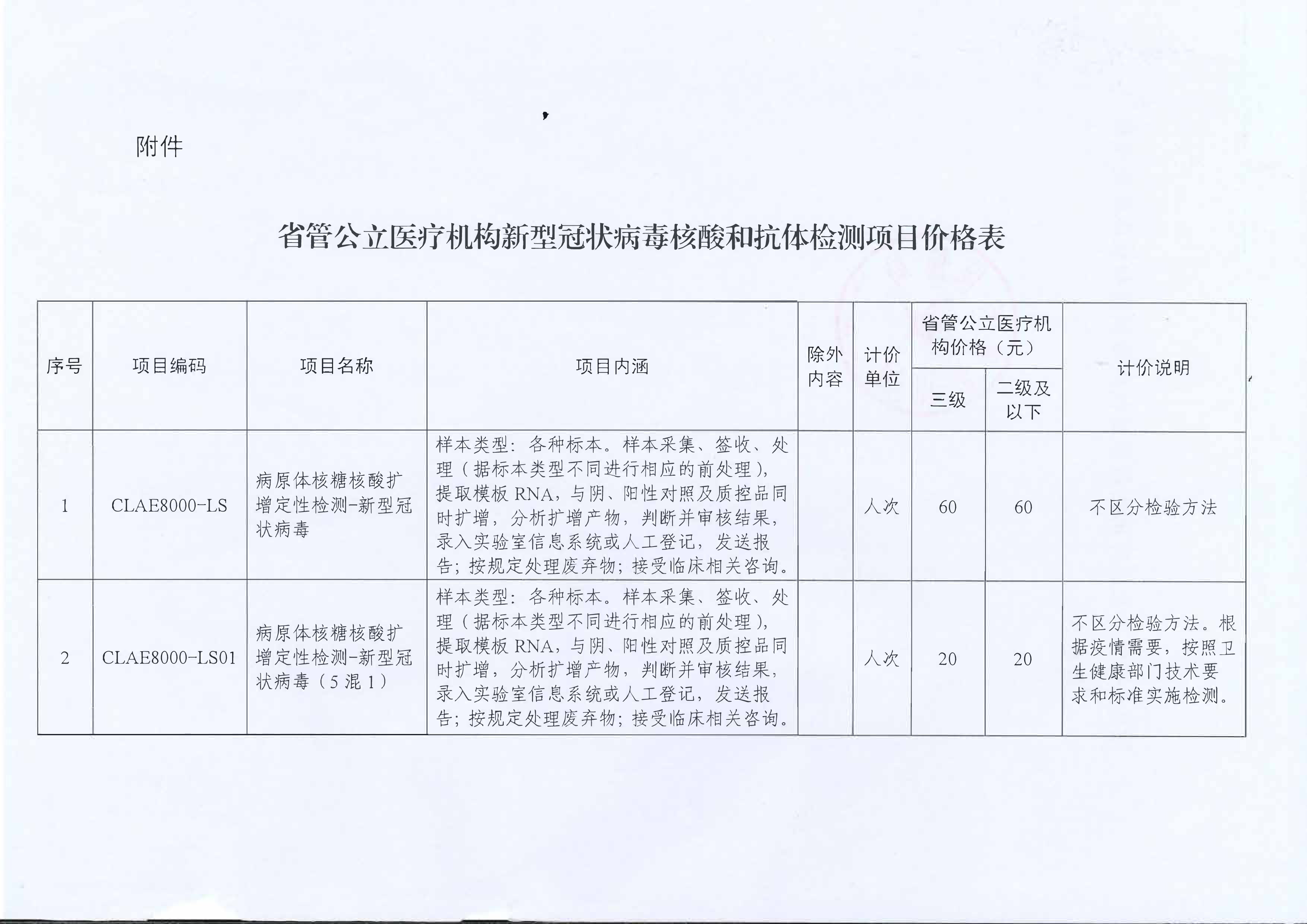 关于调整新型冠状病毒核酸检测等项目价格的通知