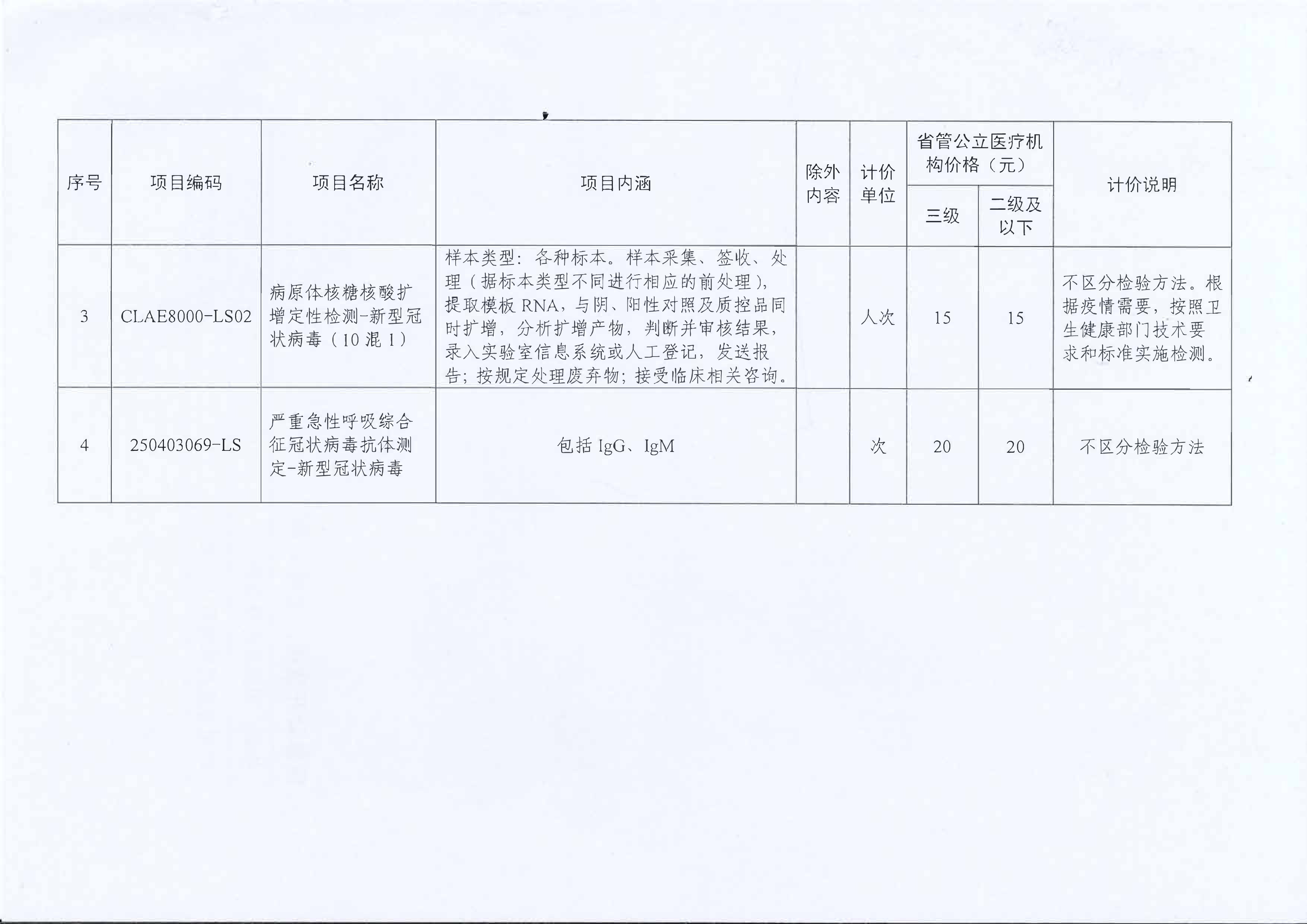 关于调整新型冠状病毒核酸检测等项目价格的通知