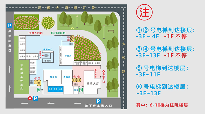 门诊大厅平面图