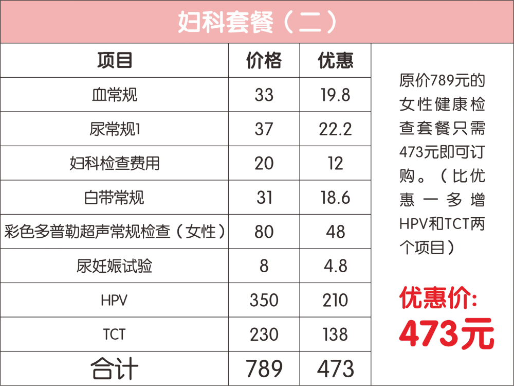 妇女节健康检查优惠活动来袭——健康女人 幸福常伴