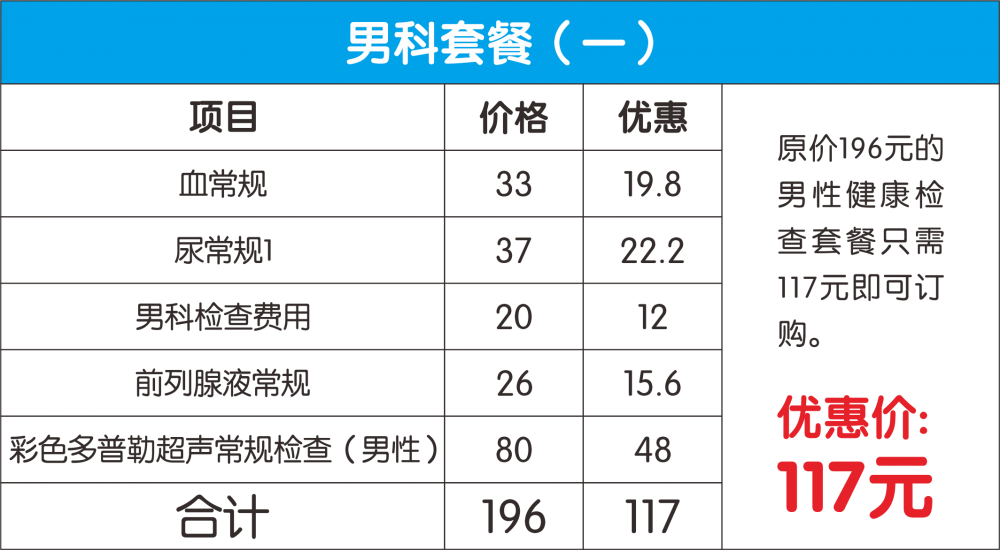 妇女节健康检查优惠活动来袭——健康女人 幸福常伴