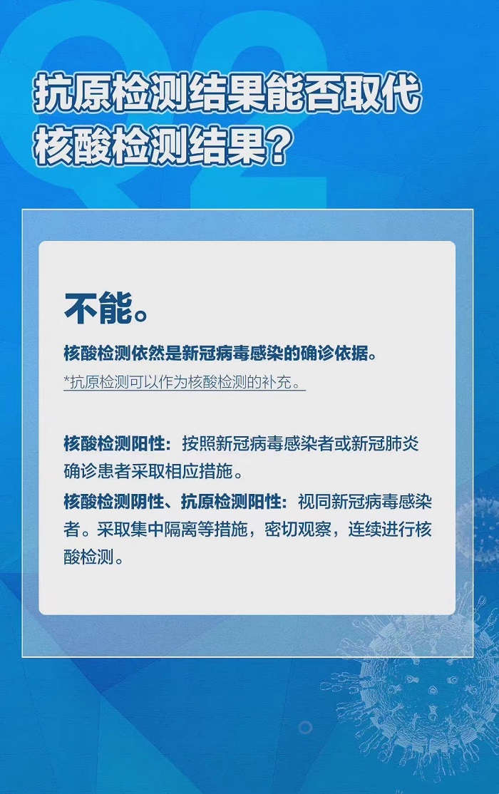 科普新冠抗原自测的一些知识