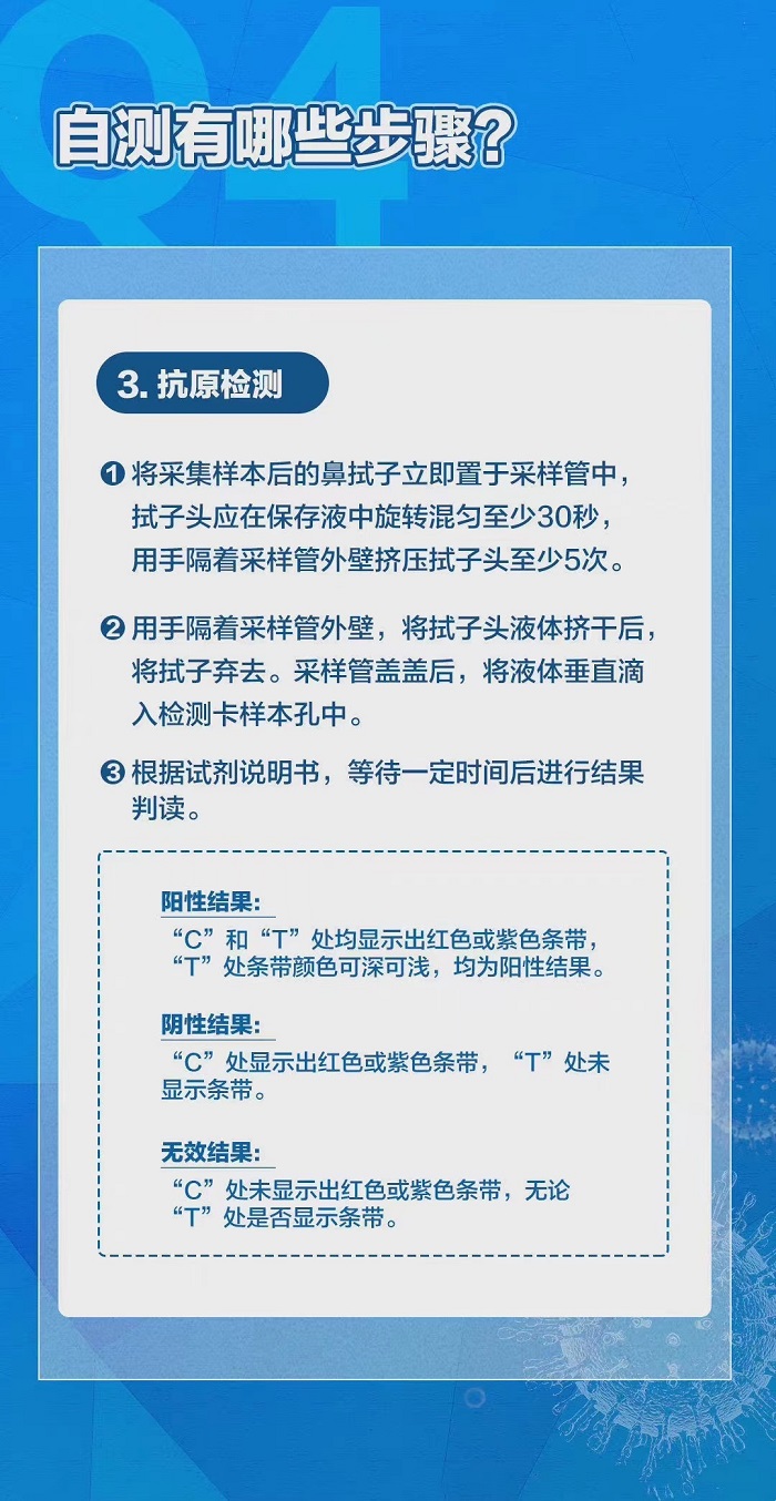 科普新冠抗原自测的一些知识