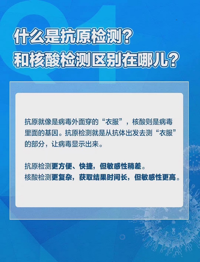 科普新冠抗原自测的一些知识