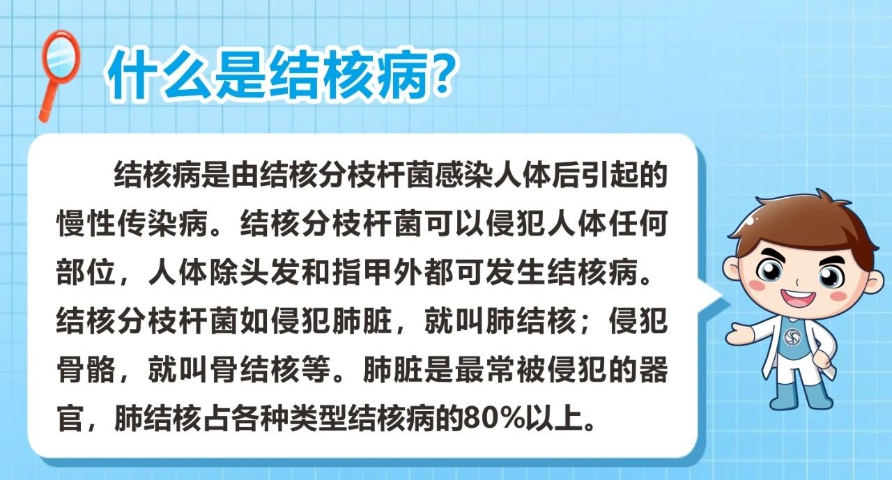 【试点单位】做结核菌素试验（TB-PPD）到四川泌尿外科医院