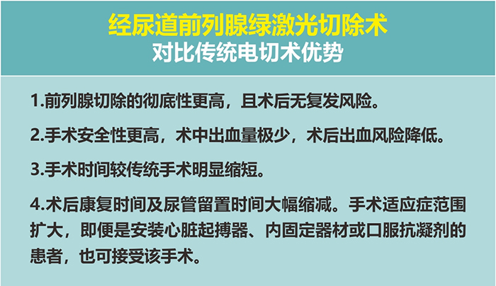 排尿困难8年 最后怎么样了