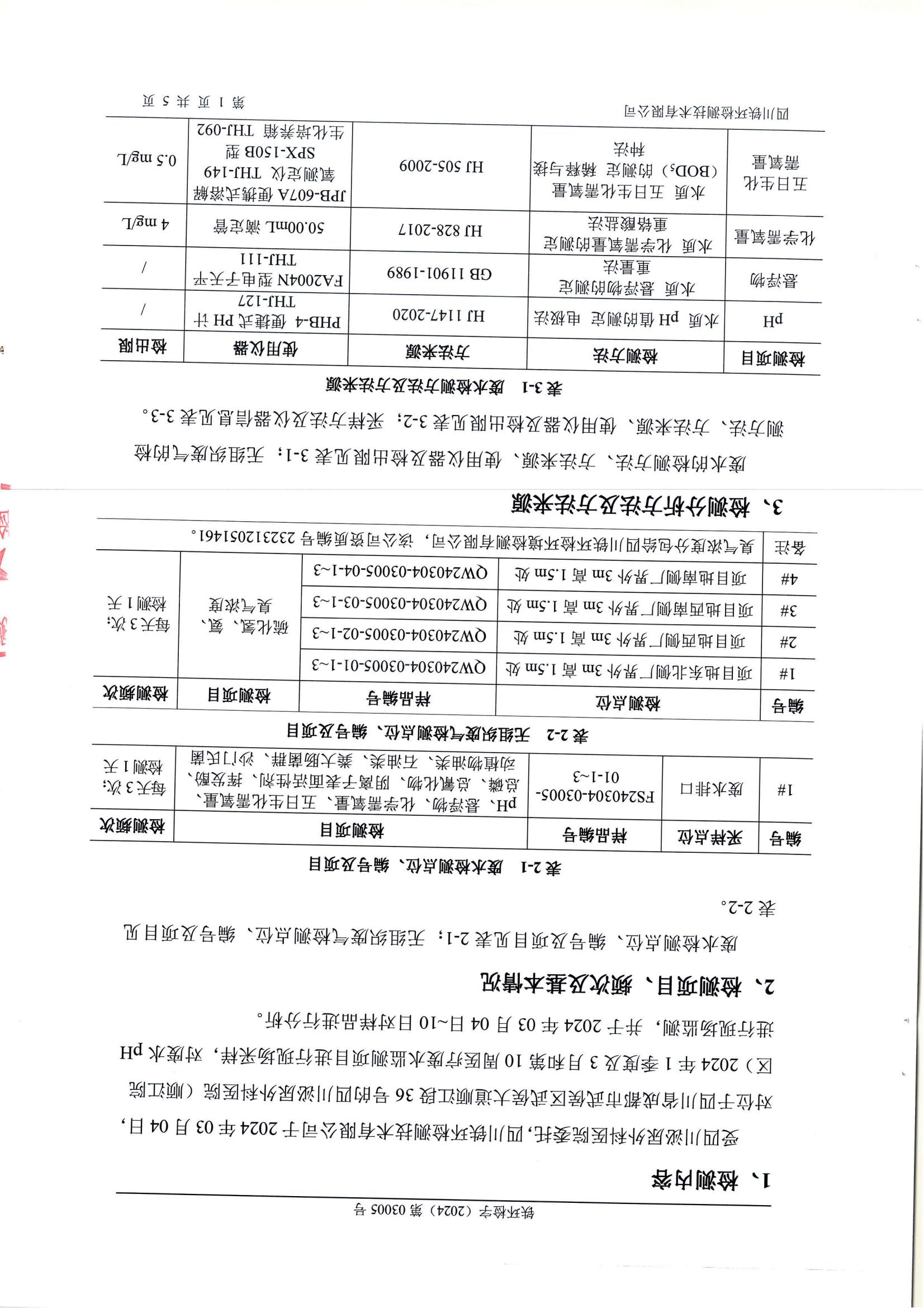 四川泌尿外科医院2024年一季度及3月和第10周医疗废水监测报告公示