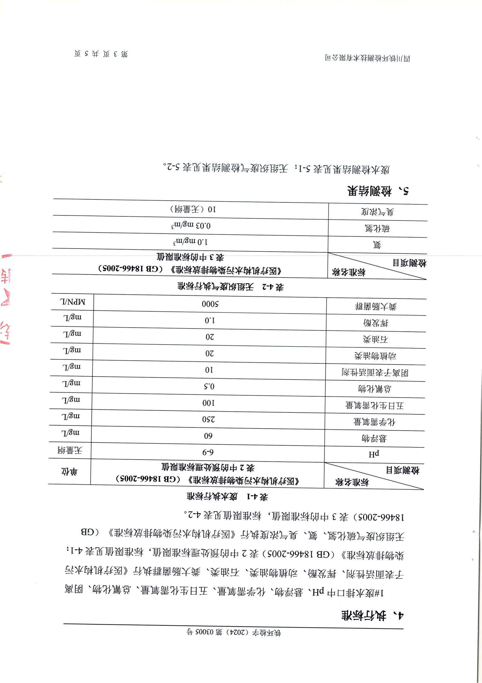 四川泌尿外科医院2024年一季度及3月和第10周医疗废水监测报告公示