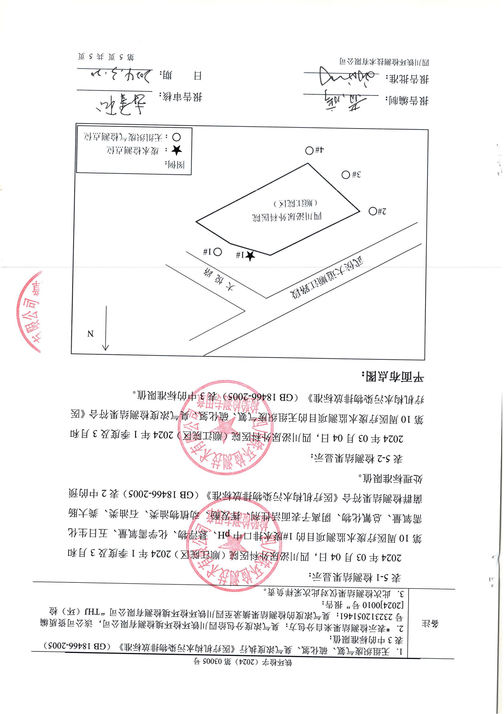 四川泌尿外科医院2024年一季度及3月和第10周医疗废水监测报告公示